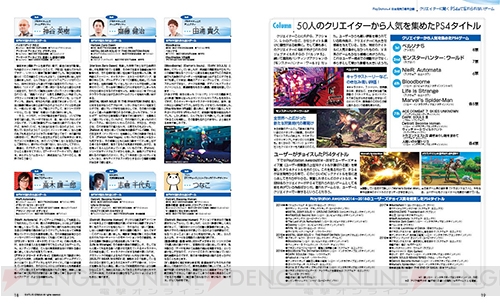 【電撃PS】PS4の日本発売5周年記念！ 50名のクリエイターが選ぶ忘れられないPS4のゲーム!!